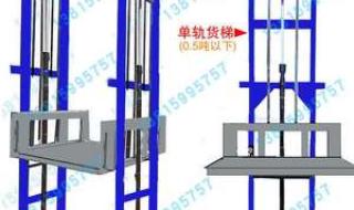 液压式移动式升降机如何控制升降 液压升降车