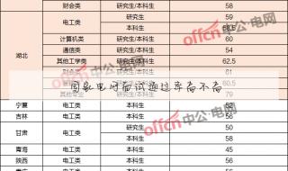 小学信息技术教资面试科目哪个好考 小学面试哪个科目通过率高