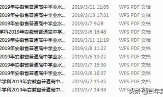 2019年安徽省普通高中学业水平考试,英语考试范围 安徽省普通高中学业水平测试