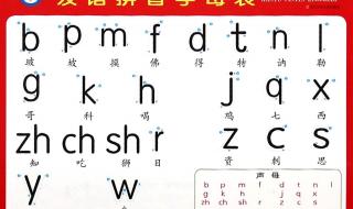 26个单韵母声母的正确读法 汉语拼音字母表正确读法